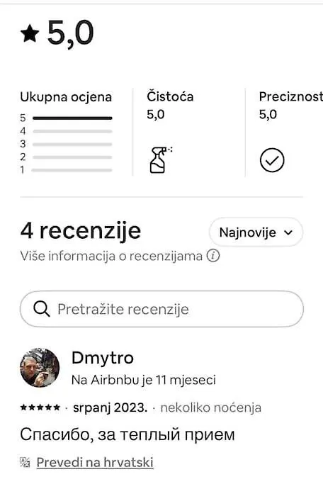 Bucko Apartment Pazdigrad Split Croatia